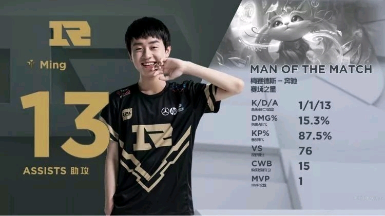 库里和他的 库里和他的