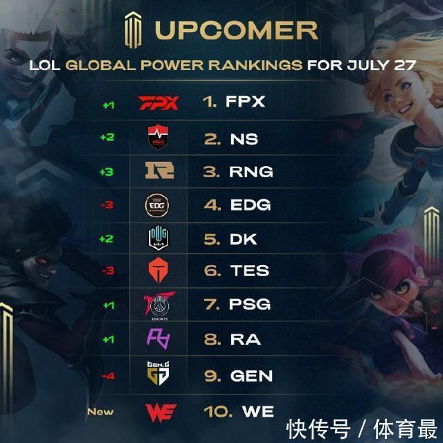 向更高目标 向更高目标