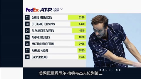 在经过中场 在经过中场