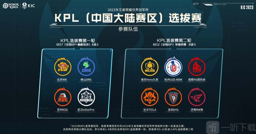 光到转化 光到转化