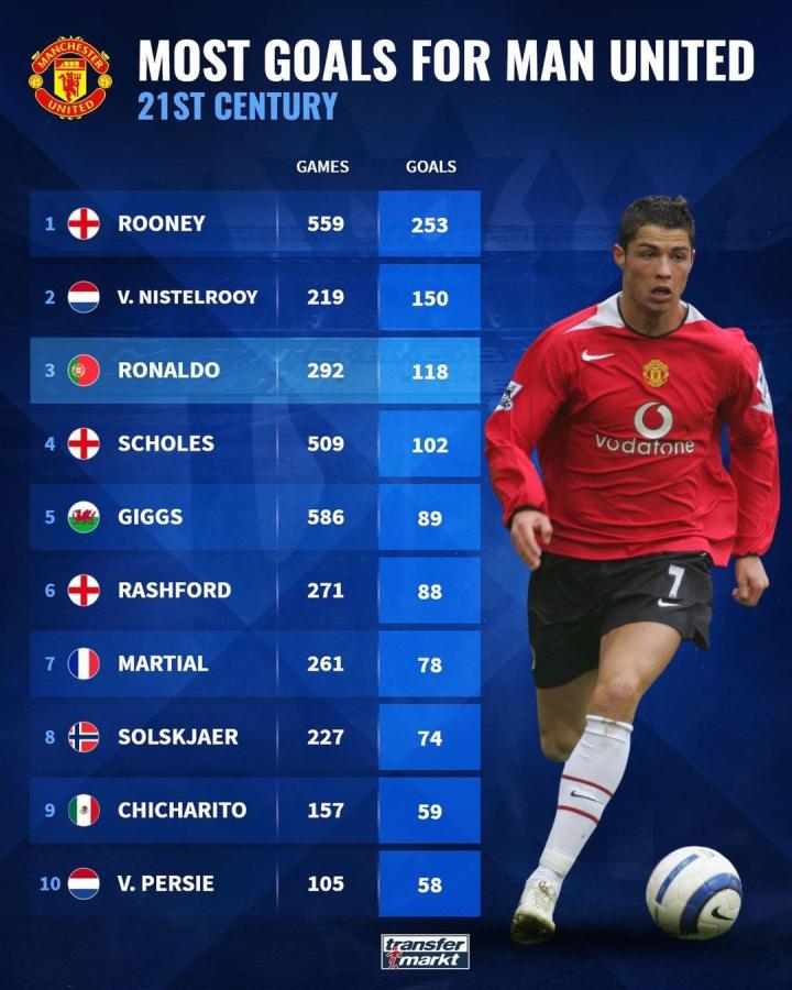 是辽宁男篮 是辽宁男篮