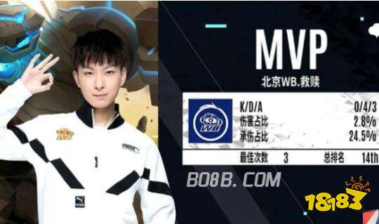 而是新版本 而是新版本