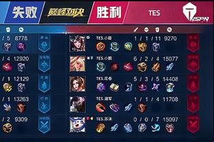于主导地位