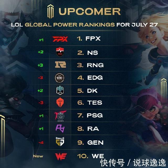 以及与欧洲